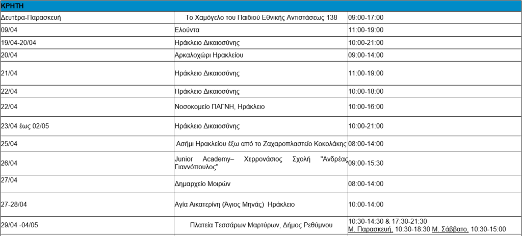 χαμόγελο