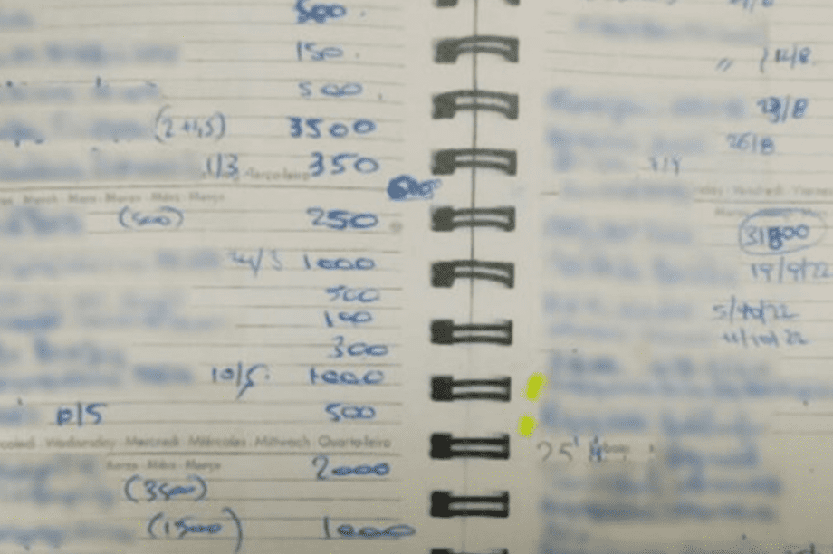 Κύκλωμα εφοριακών