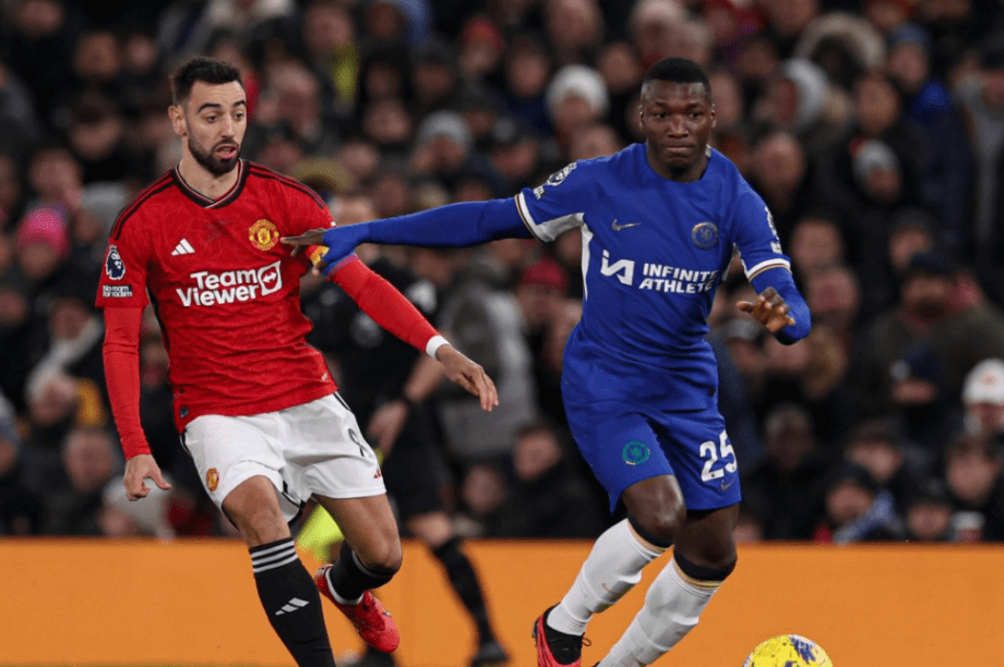 Μάντσεστερ Γιουνάιτεντ