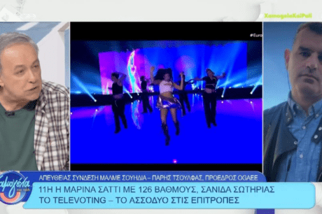 ανδρέας μικρούτσικος