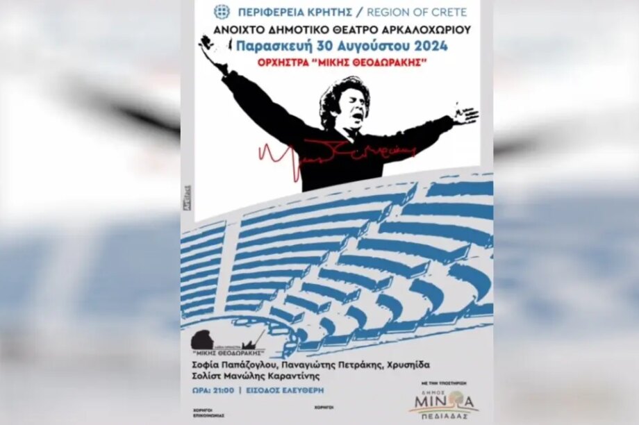 ΜικηςΘεοδωρακης