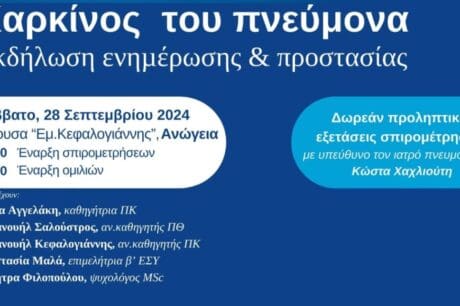 Ανωγεια