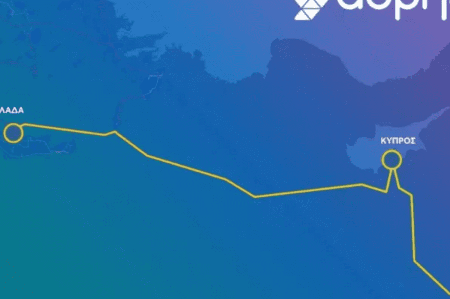 Διασύνδεση