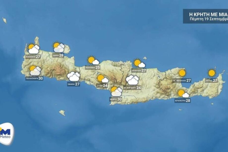 Κρήτη καιρός