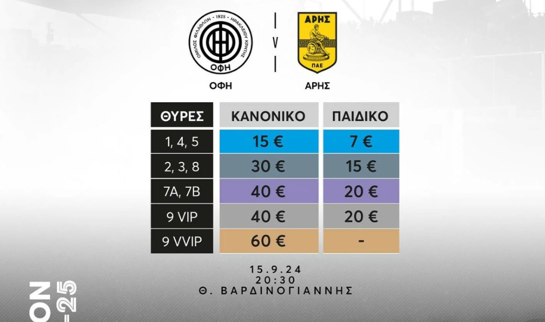 ΟΦΗ
