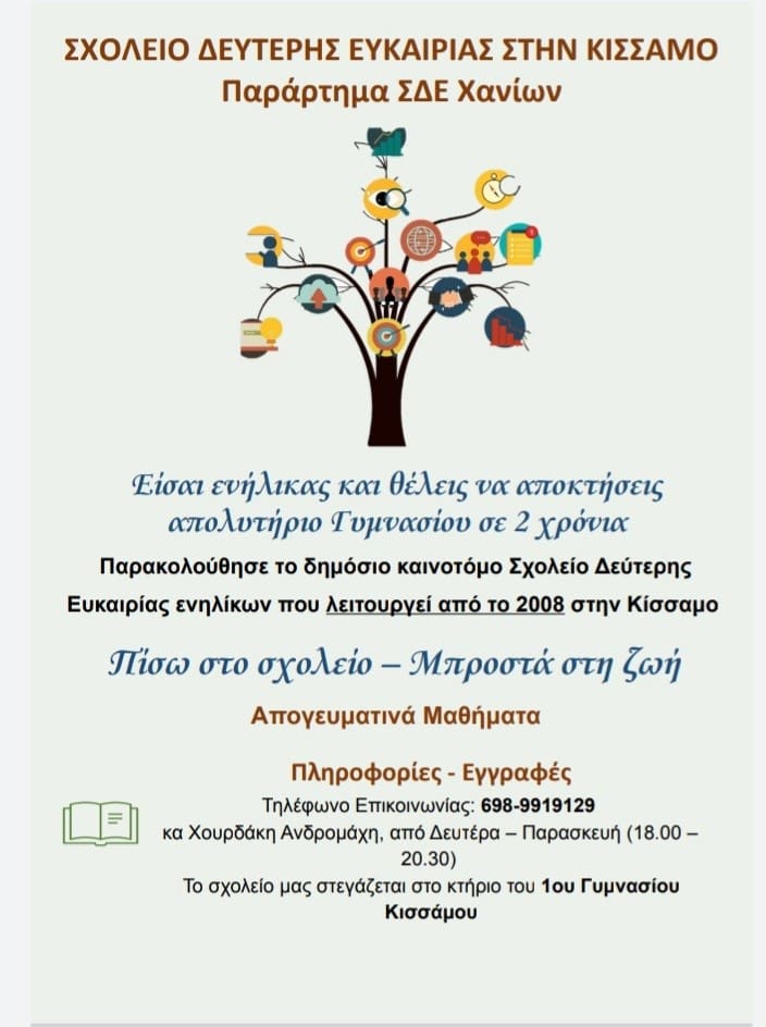 Παραρτημα