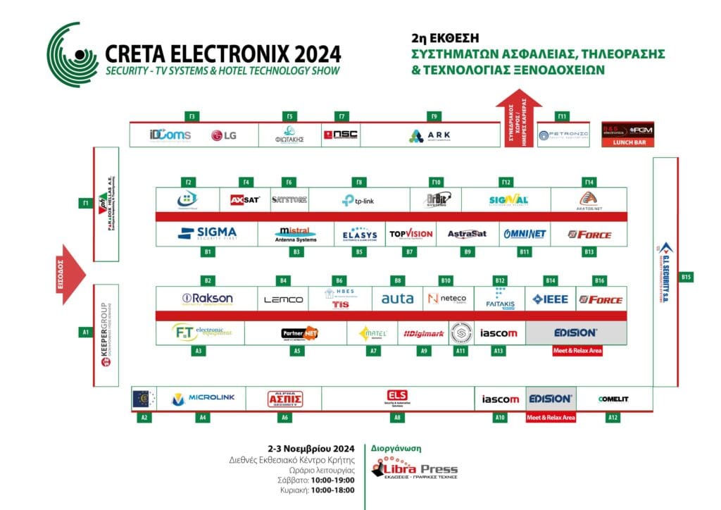 Creta Electronix