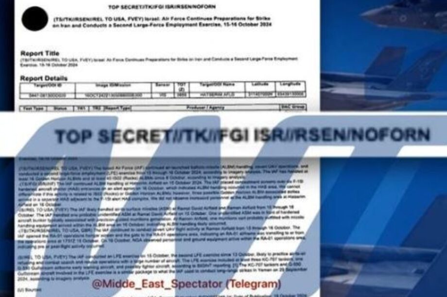 Έγγραφο Ισραήλ Ιράν