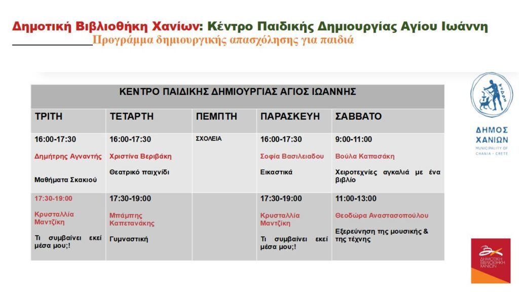 προγραμμα