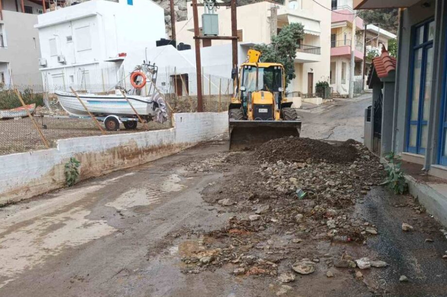 τσουτσουρας προβληματα