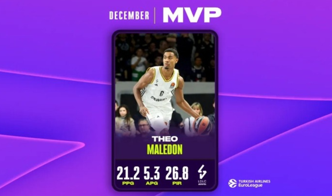 Τεό Μαλεντόν Euroleague