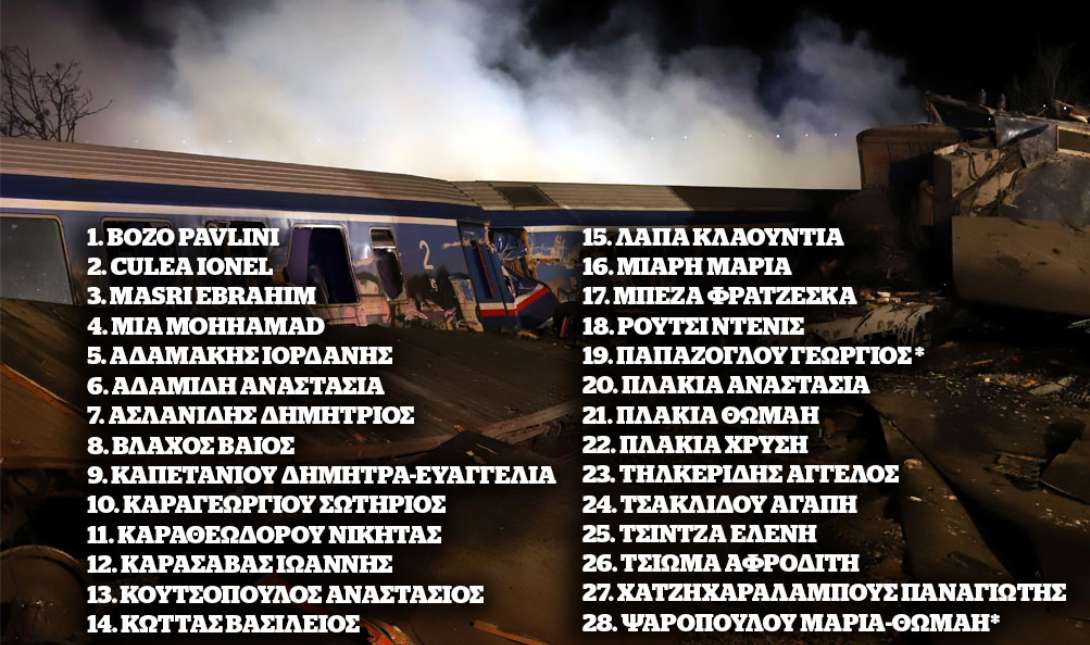 Τέμπη