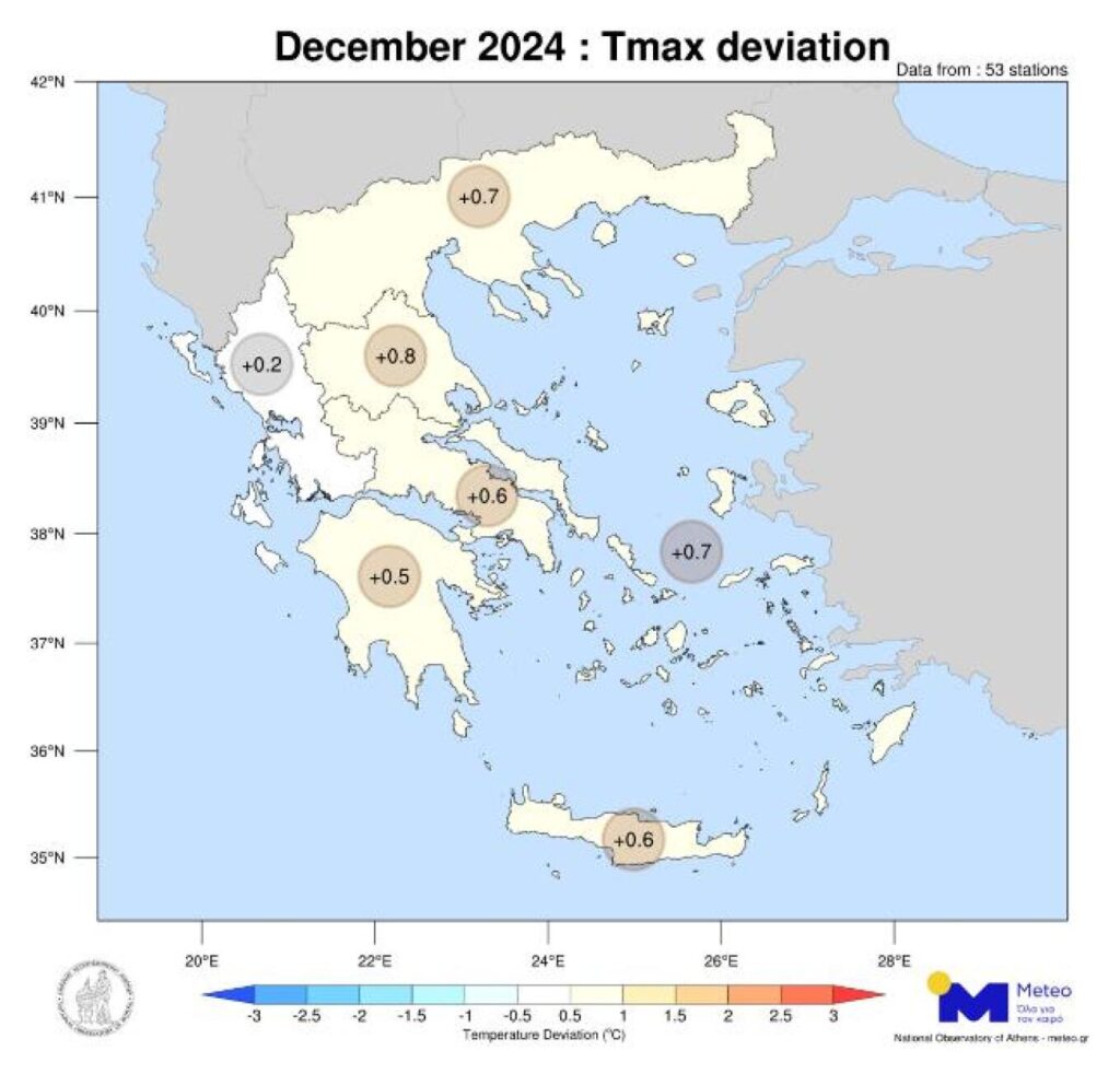 καιρός