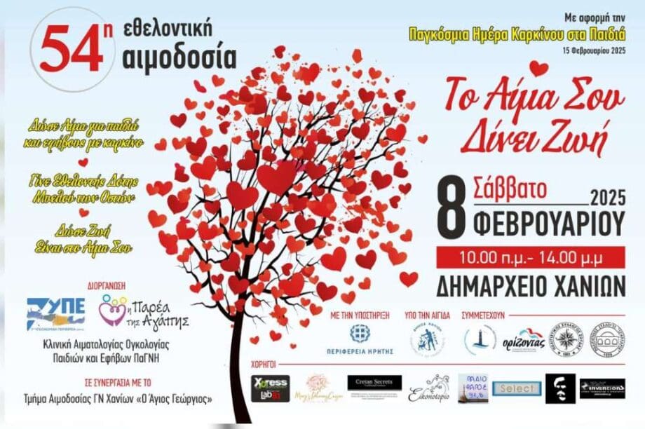 Εθελοντική αιμοδοσία