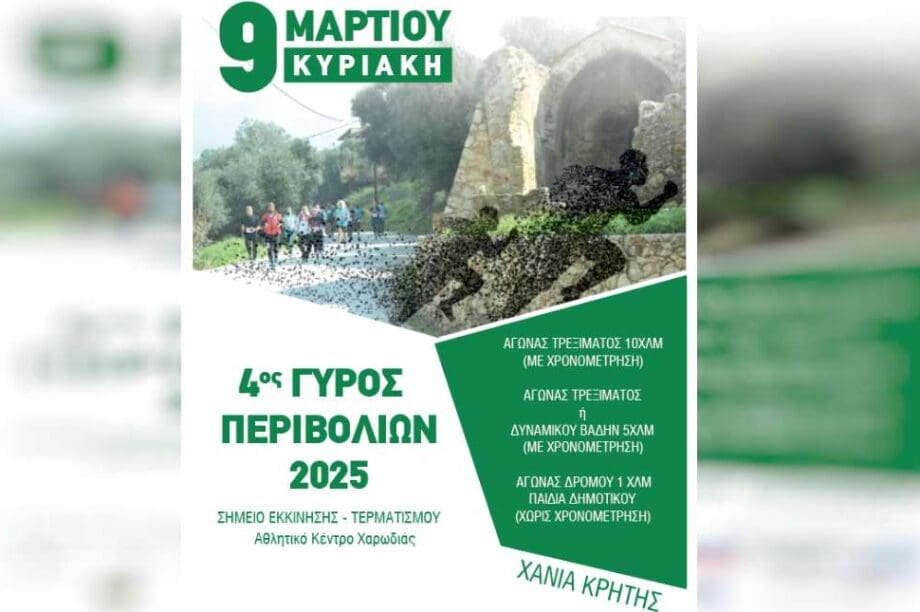 «ΓΥΡΟΣ ΠΕΡΙΒΟΛΙΩΝ 2025»