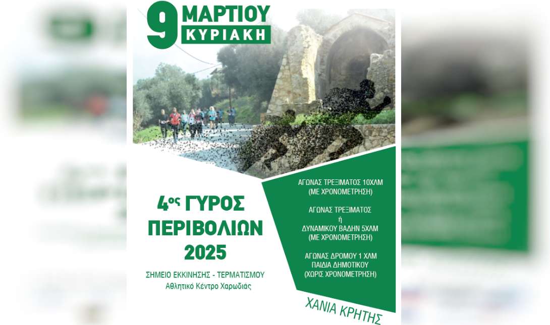 «ΓΥΡΟΣ ΠΕΡΙΒΟΛΙΩΝ 2025»