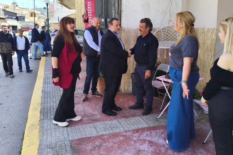 Κεγκέρογλου