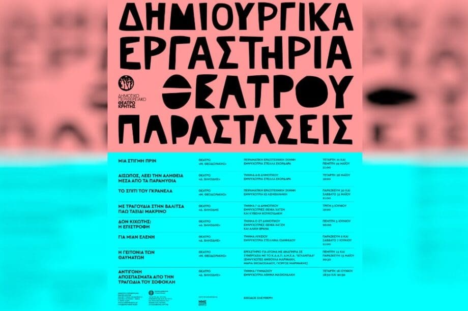 Παρουσιάσεις