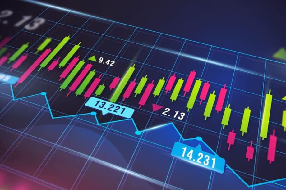 Χρηματιστήριο αγορές