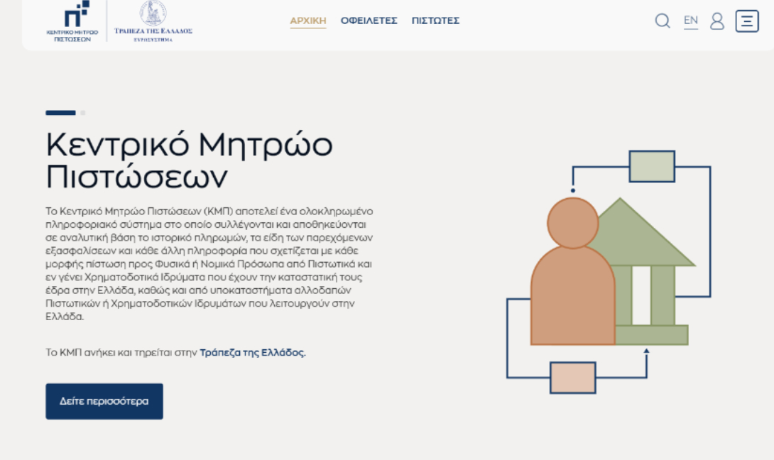 Κεντρικό Μητρώο Πιστώσεων